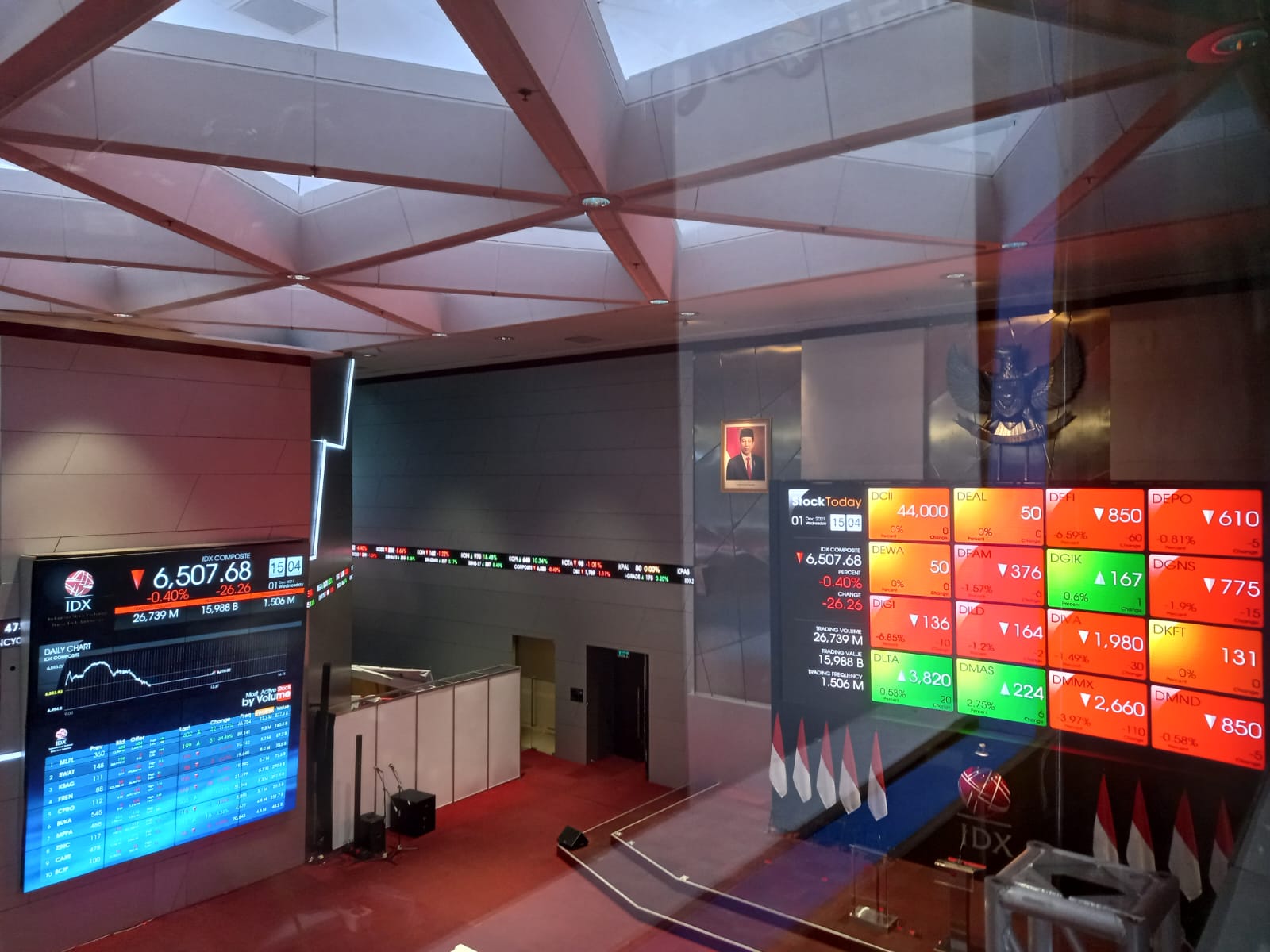 Pengumuman MSCI Picu Volatilitas, Investor Diminta Fokus pada Fundamental
