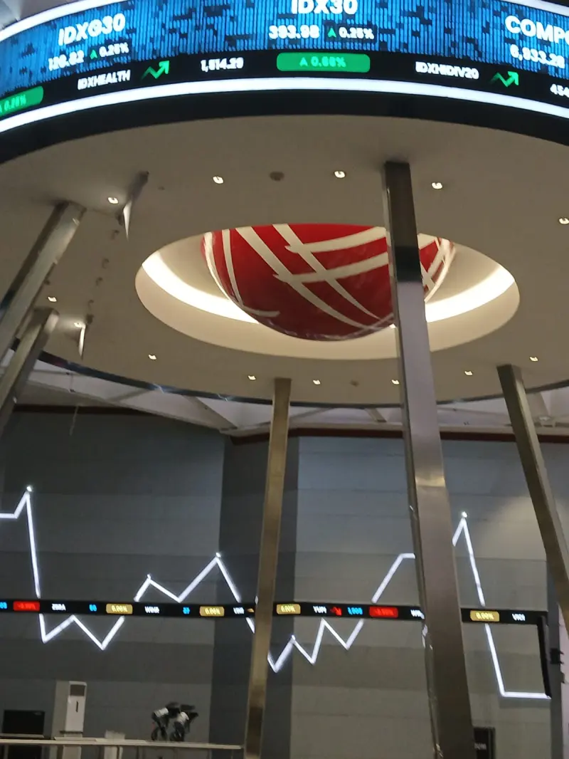 Mitratel (MTEL) Siapkan Dana Rp1 Triliun Untuk Buy Back Saham
