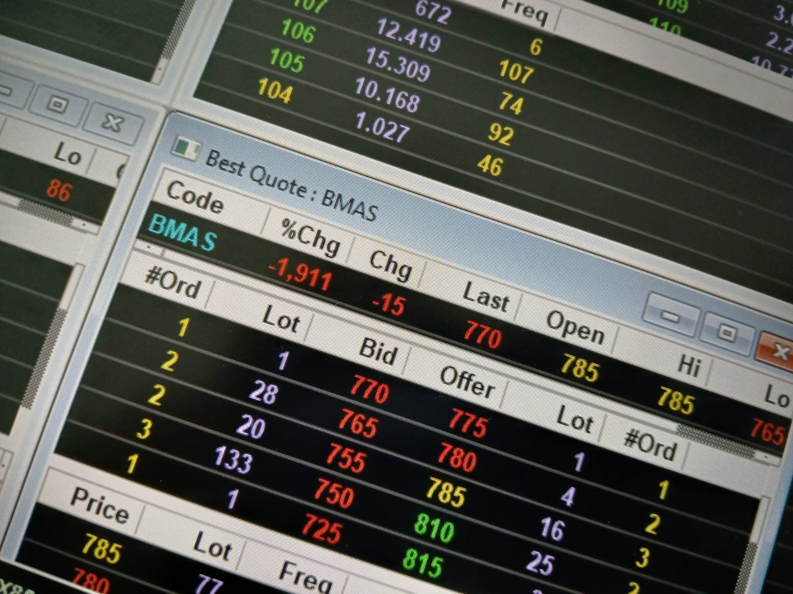Penuhi Aturan, Bank Maspion (BMAS) Lampaui Ketentuan Free Float